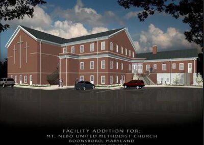 Rendering for addition